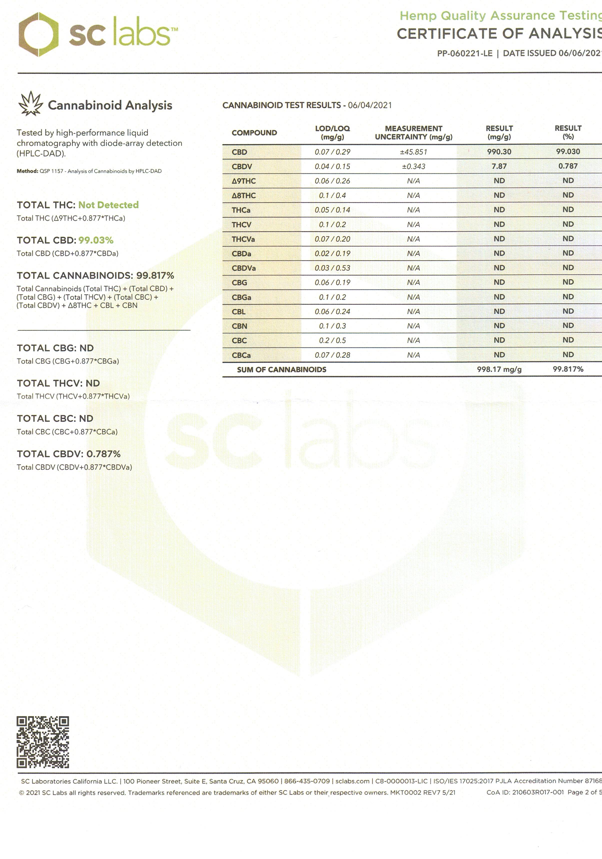 RSHO® ピュアCBDアイソレートパウダー 1g/990mg CBDの通販 - HempMeds（ヘンプメッズ）公式オンラインストア