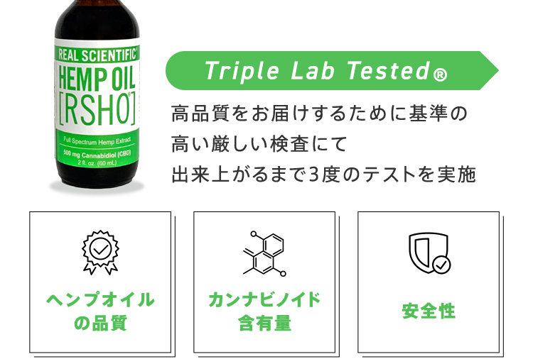 Triple Lab Tested 高品質をお届けするために基準の高い厳しい検査にて出来上がるまで3度のテストを実施 ヘンプオイルの品質 カンナビノイド含有量 安全性