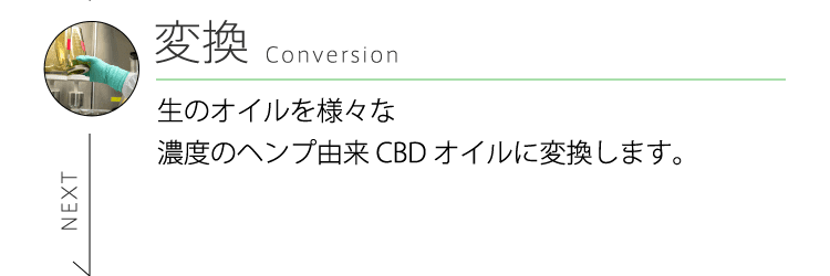 変換 Conversion 生のオイルを様々な濃度のヘンプ由来CBDオイルに変換します。 NEXT